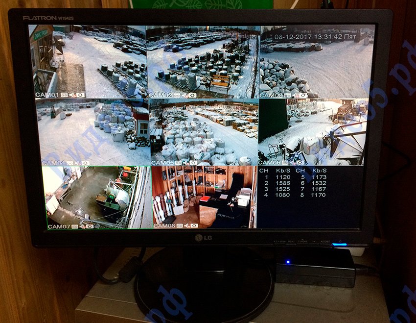 Законченная система видеонаблюдения на складе
